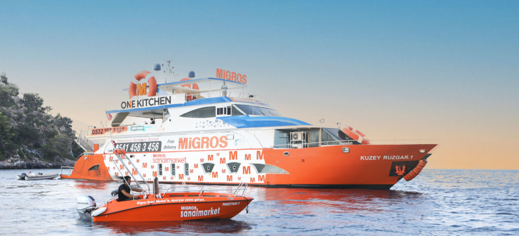 Migros Deniz Market Yaz Sezonunu Açtı